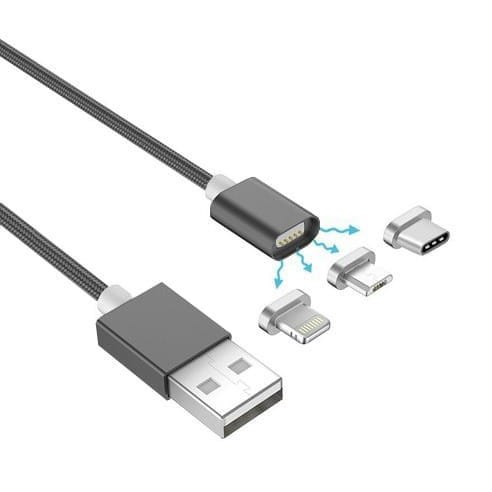 Standardy przesyłu danych USB